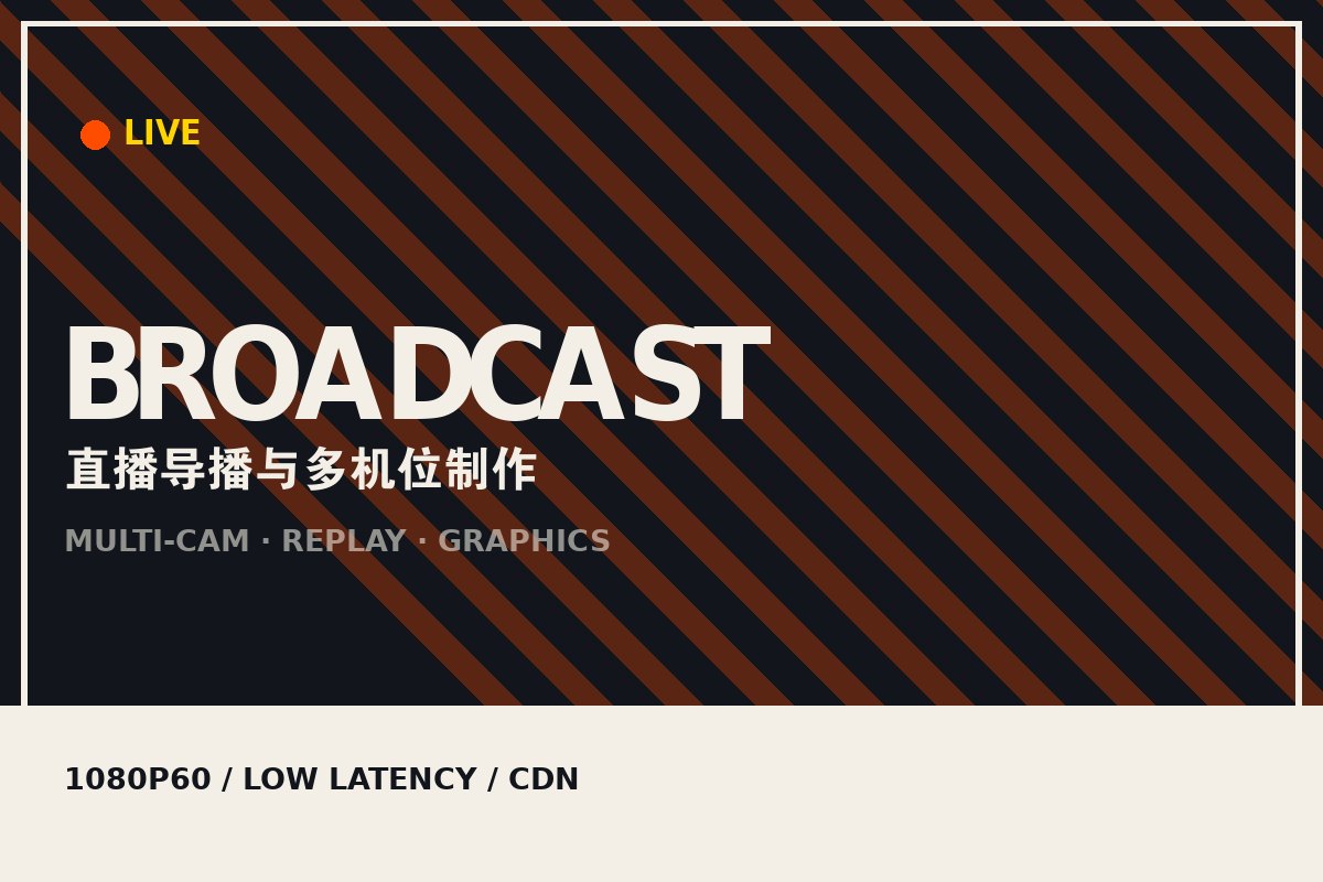 LEYU.COM - 赛事直播导播间多机位制作